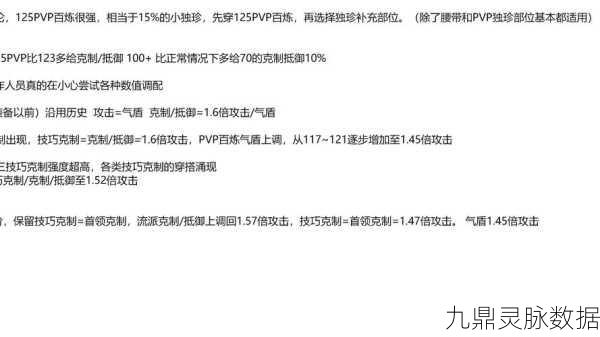 圣徒级舰船PVP霸主之路,实战装配与策略全解析