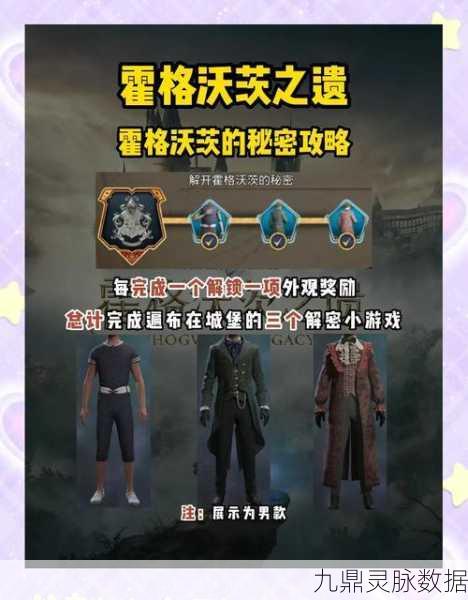霍格沃茨之遗，揭秘萨鲁之墓成就的解锁秘籍