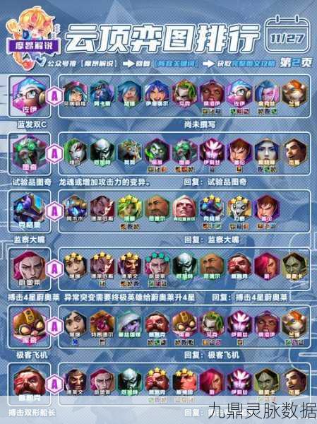 云顶之弈太空双枪阵容深度解析,打造无敌战斗体系