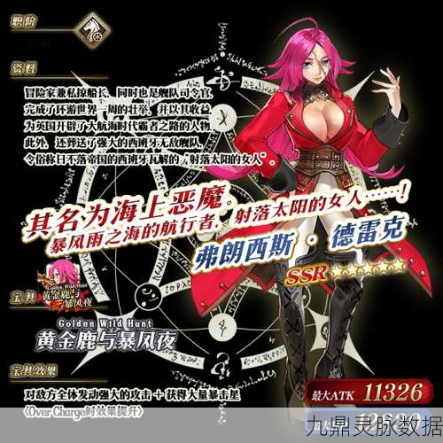 FGO王室品牌礼,解锁全新战斗风貌的魔术礼装