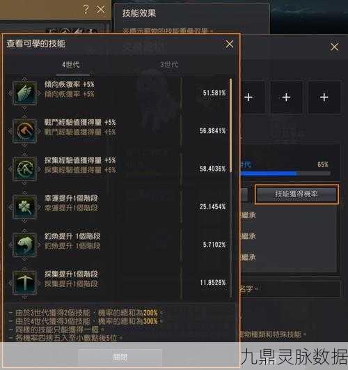 黑色沙漠手游，宠物状态切换全攻略
