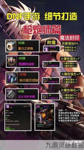 DNF手游枪炮师魔力强化加点全攻略