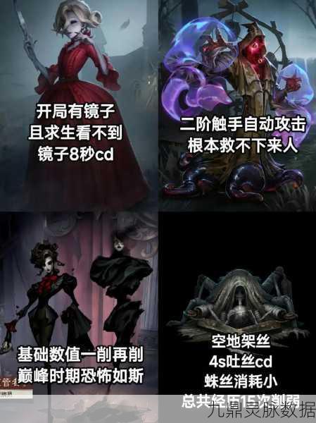 第五人格，监管者的猎场，求生者的智慧迷宫探秘