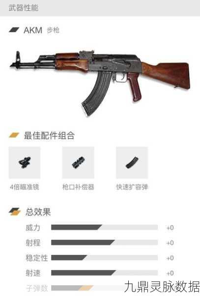 雨林霸主QBZ，绝地求生刺激战场枪械深度剖析