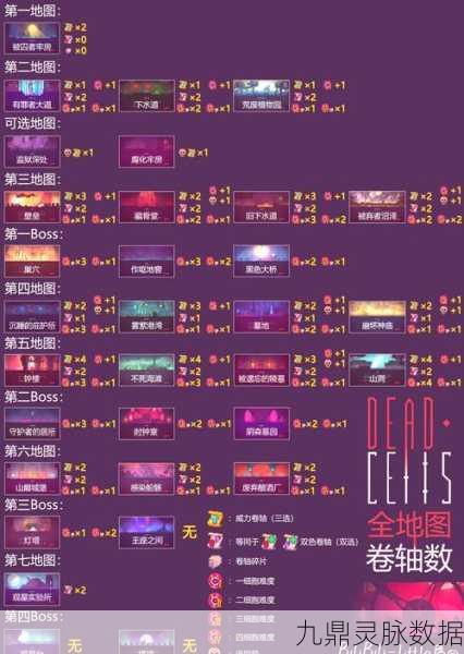 重生细胞，掌握重置关卡技巧，重启冒险之旅