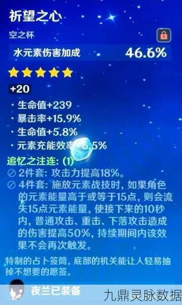 原神圣遗物最高等级揭秘