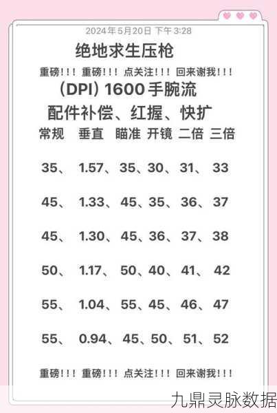 绝地求生PP19挑战任务深度剖析，新手蜕变高手的实战指南