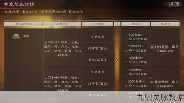 三国志战略版5000区势力选择与洲域霸业全攻略