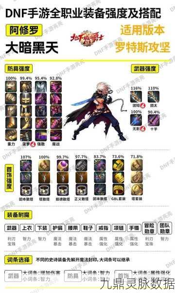 地牢猎手4战斗大师加点全攻略,打造无敌战士的秘诀