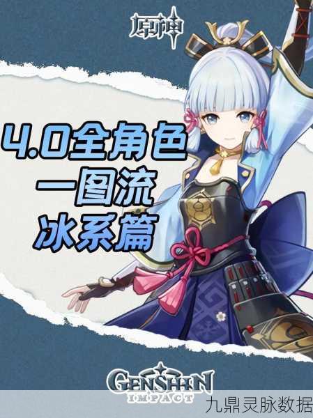 原神冰系强者，值得重点培养的冰系角色全面剖析