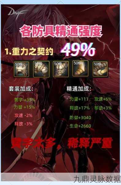 DNF勇士的荣耀，揭秘正义的执行套装