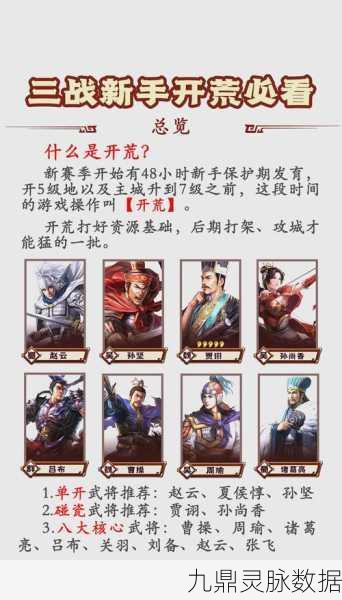 三国志战略版六级地第二队挑战全解析
