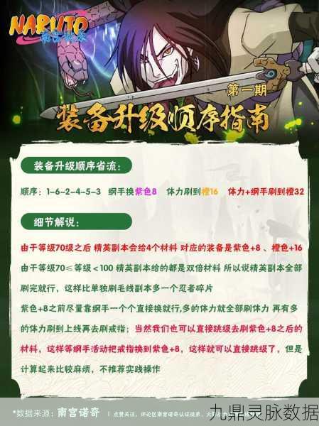 火影忍者新手蜕变之旅，解锁从入门至精通的秘籍