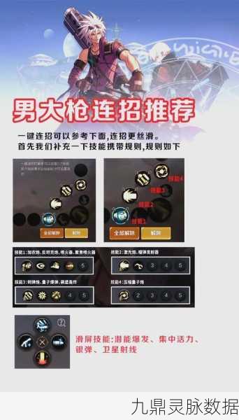 地下城与勇士男枪四大职业深度剖析，你的战斗灵魂归属何方？