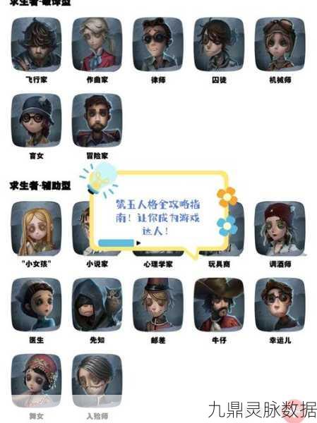 第五人格手游角色切换全攻略，轻松玩转多样角色