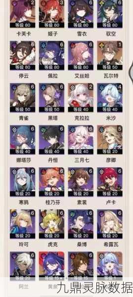 崩坏星穹铁道氪金性价比全面剖析