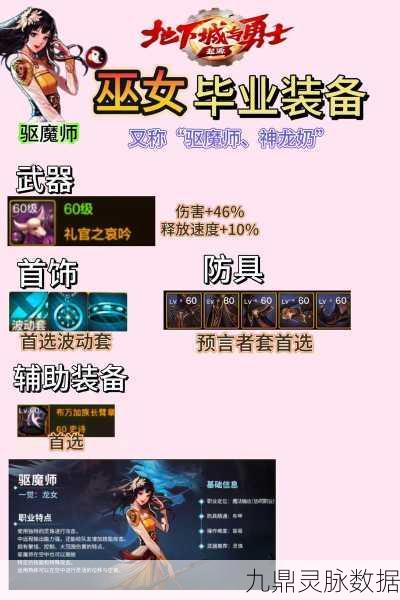 DNF女圣职转职PK哪家强？深度解析与推荐