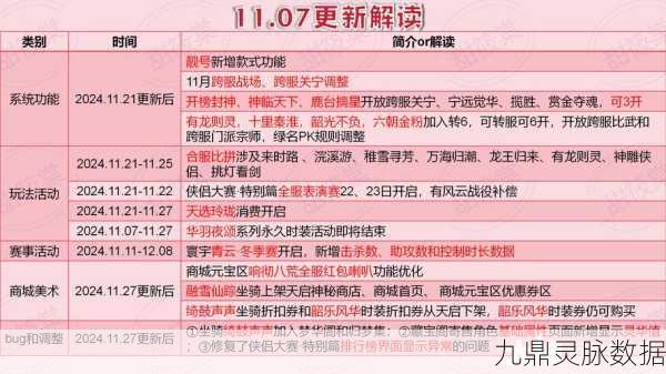 倩女幽魂侠侣任务第三关,揭秘听音识得佳人踪的法门
