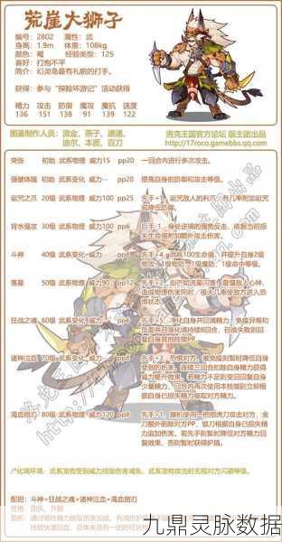 洛克王国深度解析,保守性格的加点与影响