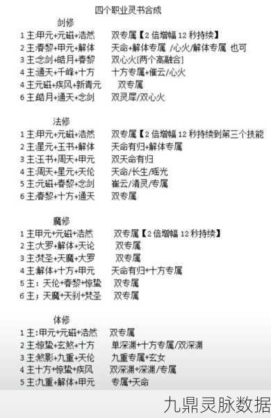 凡人修仙传人界篇，深度探索高效卡副本秘籍