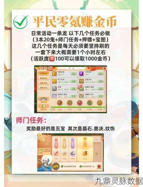 梦幻西游，揭秘烟花占卜师速刷高效策略