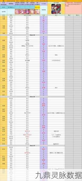 公主连结公会战深度解析，玩法与最大收益获取全攻略