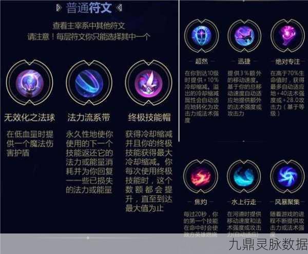LOL2025赛季全新符文属性实战全攻略