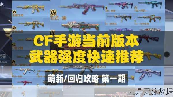 CF手游前瞻,角色成长与武器选择策略,深度剖析22年趋势升级
