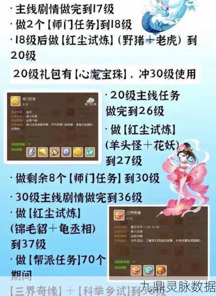 梦幻西游手游深度探索，神兽参战等级与费用全攻略