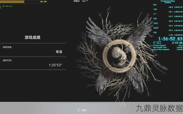 生化危机8佣兵模式,全S攻略与速通秘籍大公开