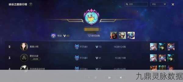 LOLM挑战者段位深度解析,你的实力究竟如何?