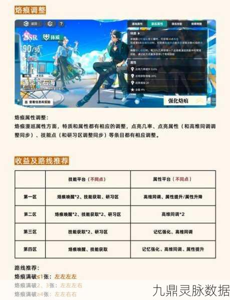 白荆回廊氪金价值全解析，性价比攻略与实战智慧