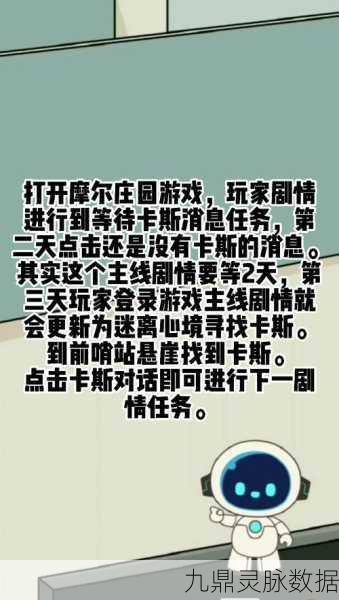 摩尔庄园,揭秘等待卡斯消息任务的全面攻略与技巧