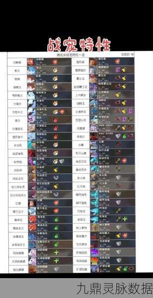 探索创造与魔法未鉴定核心的获取奥秘