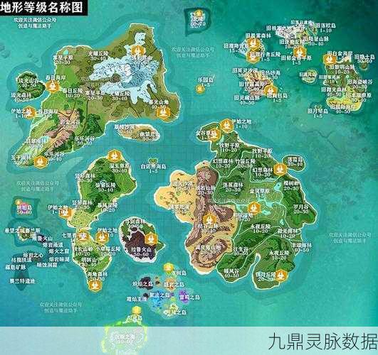 探索创造与魔法未鉴定核心的获取奥秘