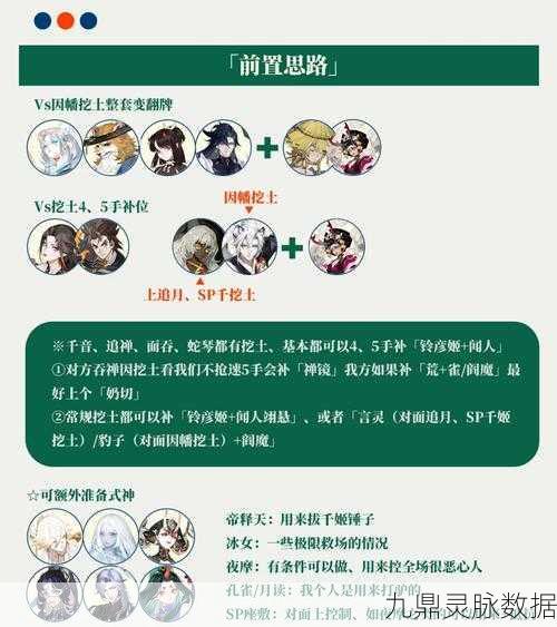 阴阳师白藏主为核心斗技阵容，深度剖析与实战推荐