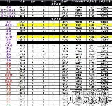 攻城掠地156级通关秘籍,策略与布阵全解析