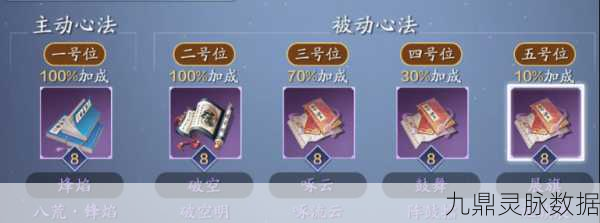 天刀手游从龙联赛心法搭配全攻略