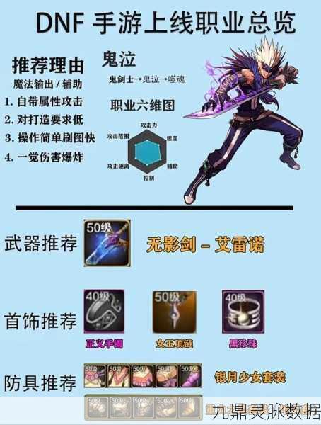 DNF诅咒之心,揭秘其强大之处与获取攻略