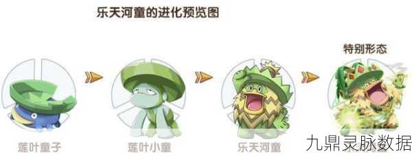 乐天河童配招全攻略,口袋妖怪漆黑的魅影中的战斗利器