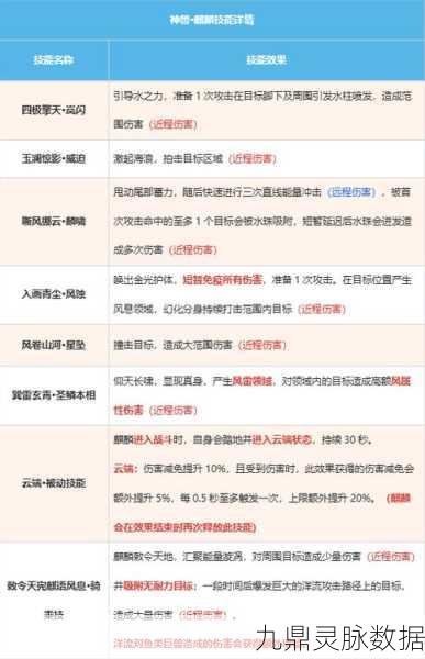 妄想山海种族选择全攻略,哪个种族最适合你?