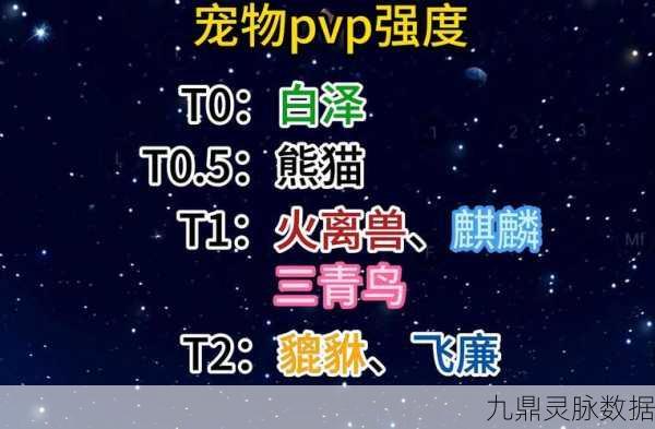 妄想山海种族选择全攻略,哪个种族最适合你?