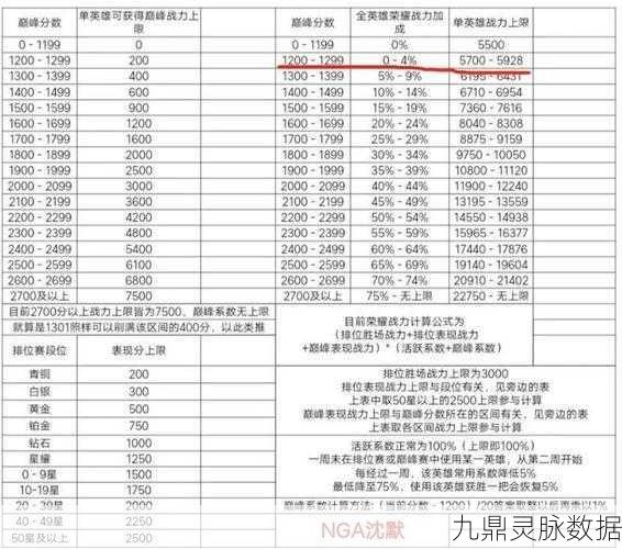 烟雨江湖铁刃浮屠挑战，战力需求与攻略详解