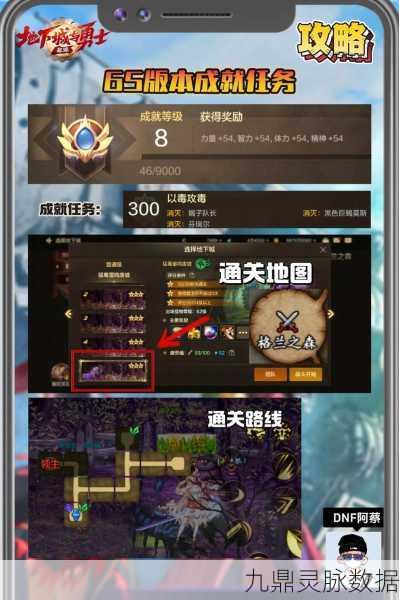 DNF角色锻造攻略,哪些角色亟需锻造提升战力