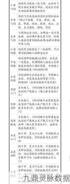 鬼谷八荒宗门逆天改命深度剖析，实力强度排行与全面分析