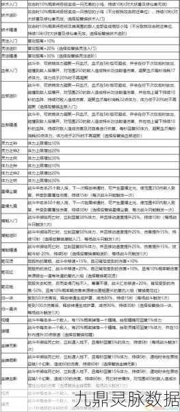 鬼谷八荒宗门逆天改命深度剖析,实力强度排行与全面分析
