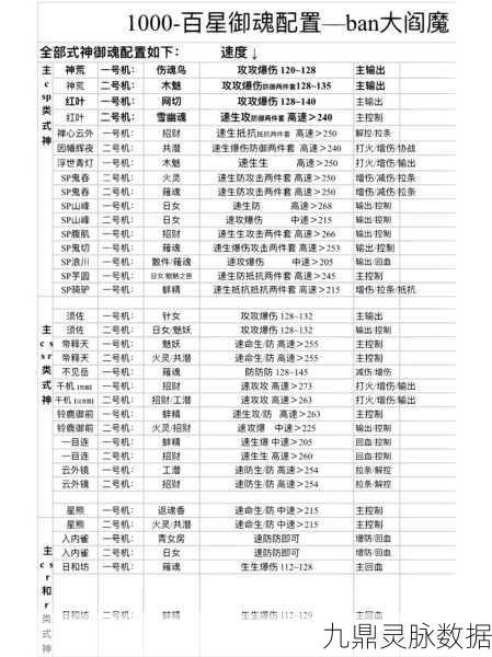 阴阳师手游斗技积分获取全攻略
