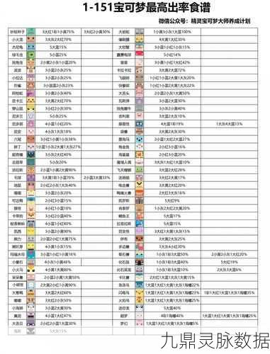 宝可梦大探险深度探索，松糕的多样奇妙用途