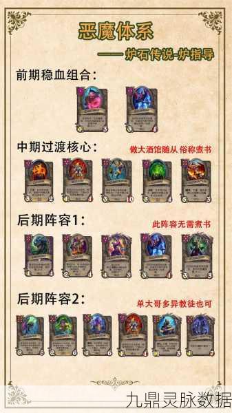 炉石传说酒馆战棋，顶尖阵容流派全揭秘，实战技巧助你登顶