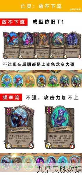 炉石传说酒馆战棋,顶尖阵容流派全揭秘,实战技巧助你登顶